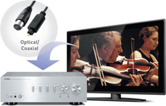 Digital Audio Input for TV and/or Blu-ray Disc Player