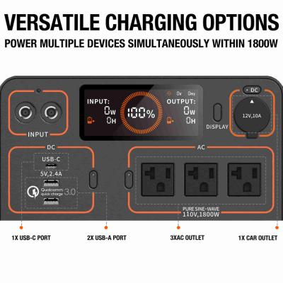 Jackery Portable Power Station -  Explorer 1500