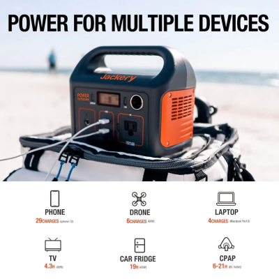 Jackery Portable Power Station - Explorer 290