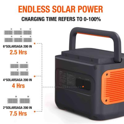 Jackery Portable Power Station - Explorer 2000 Pro