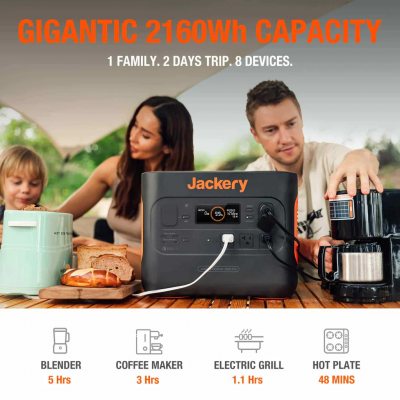 Jackery Explorer 2000 Pro Portable Power Station with Two 100W Solar Panels - E2000Pro + 100Wx2