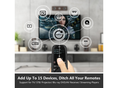 Sofabaton U2 All in One Universal Remote - U2