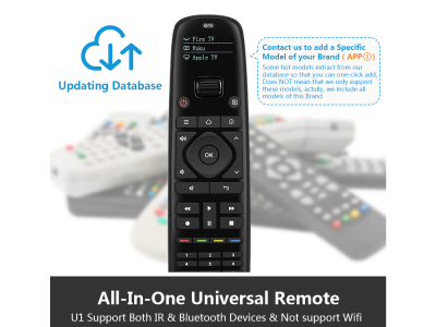Sofabaton U2 All in One Universal Remote - U2