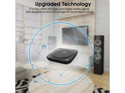 Sofabaton X1S Universal Remote - X1S