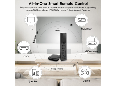 Sofabaton X1S Universal Remote - X1S