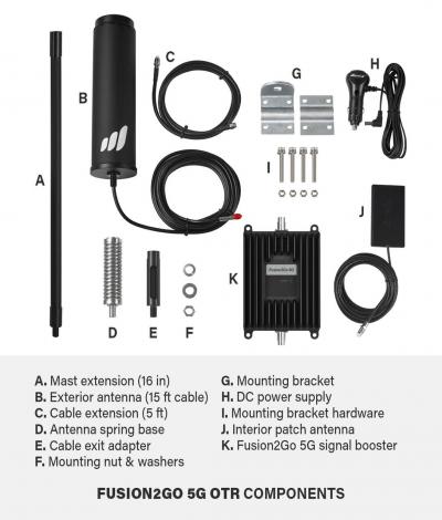 SureCall Fusion2Go 5G OTR Truck Cell Phone Signal Booster - SC-Fusion2Go5G-OTR